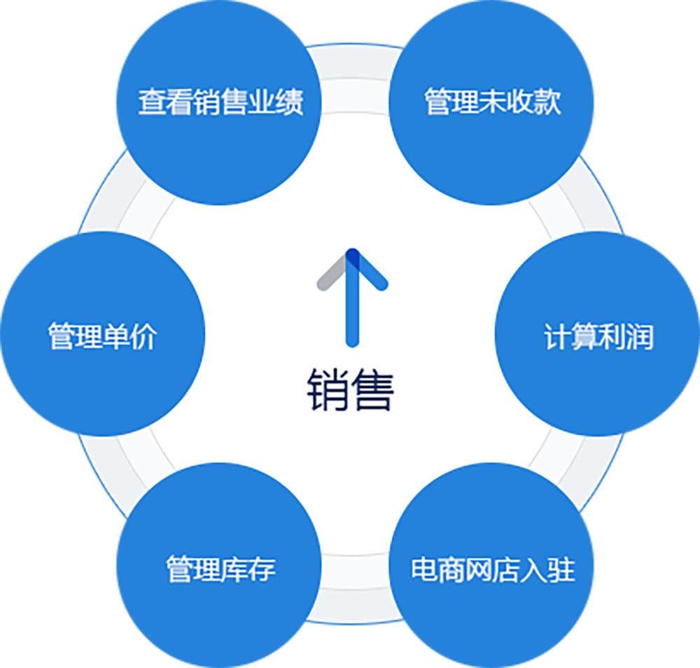 制造業(yè)erp (18) 拷貝.jpg